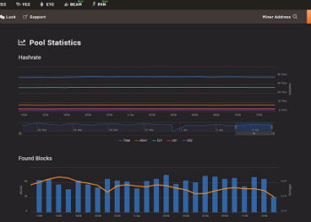 Знакомимся с понятием пулов для майнинга Ethereum