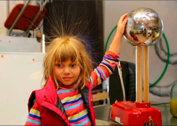 Идеи и правила организации интересного шоу для детей