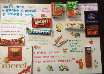 Как выбирать подарки: нестандартные решения