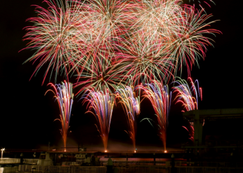 Салюты: разновидности и правила их установки