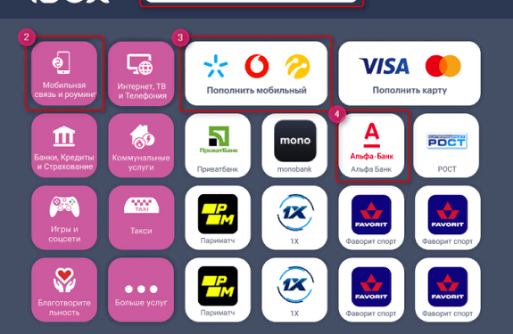 IBOX: як безпечно і швидко здійснювати переклад