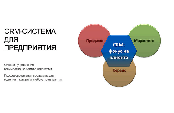 Изучаем возможности CRM-системы: преимущества для вашего бизнеса