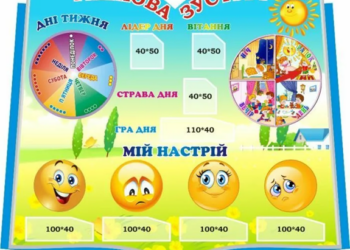 Стенди НУШ (Нова українська школа): важливі моменти щодо виготовлення