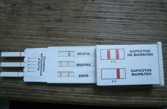 Точность анализа мочи на наркотики: можно ли доверять результатам