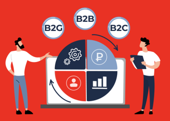 Ефективні B2B продажі з CRM: автоматизація, контроль і зростання бізнесу