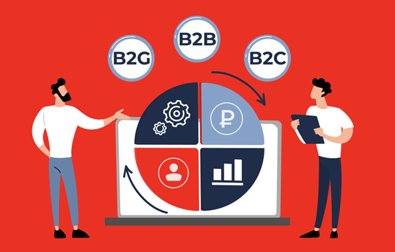Ефективні B2B продажі з CRM: автоматизація, контроль і зростання бізнесу